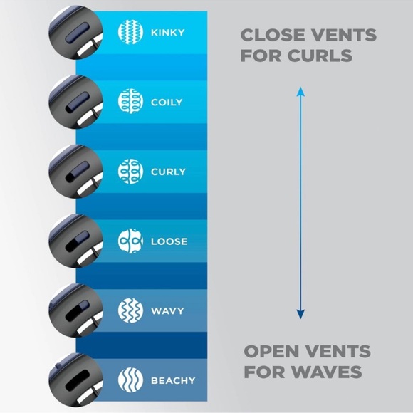 NIB - Infiniti Pro Natural Texture Styling System - Picture 5 of 15